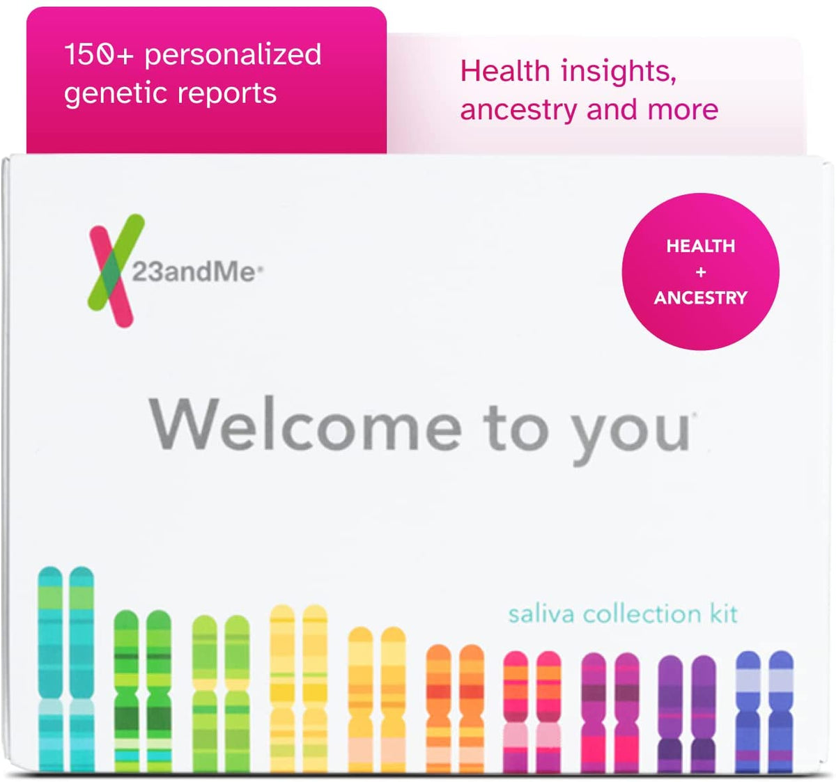 23andMe Health + Ancestry Service: