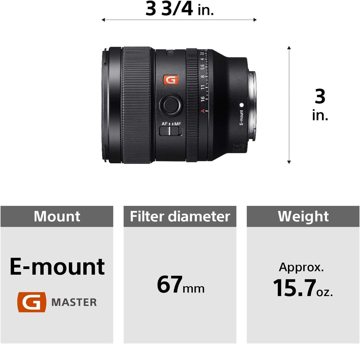 Sony FE 24mm F1.4 GM