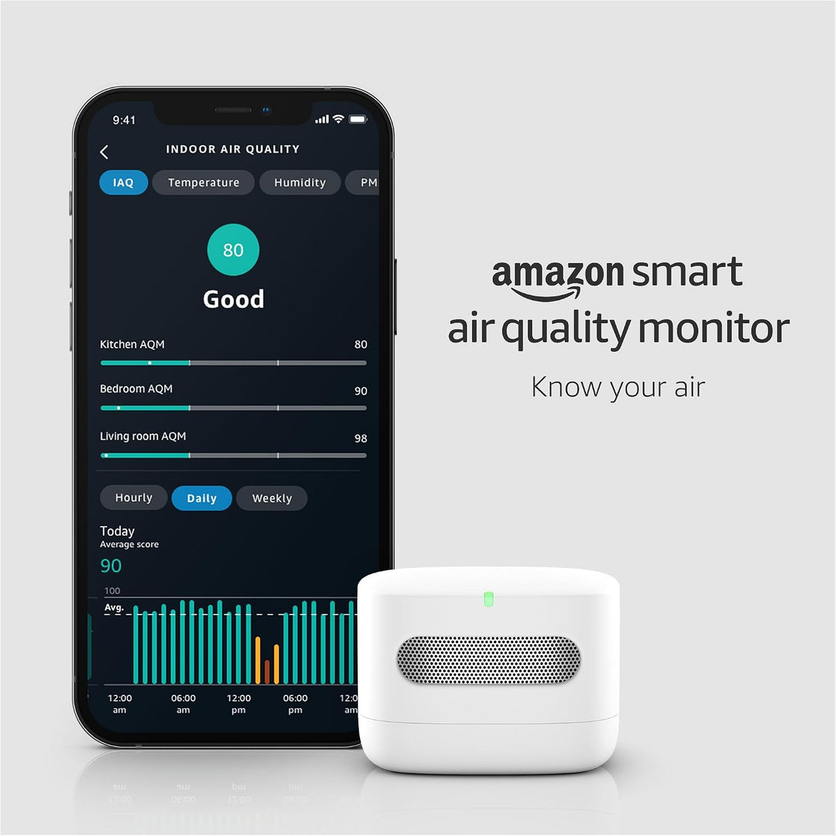 Amazon Smart Air quality Monitor